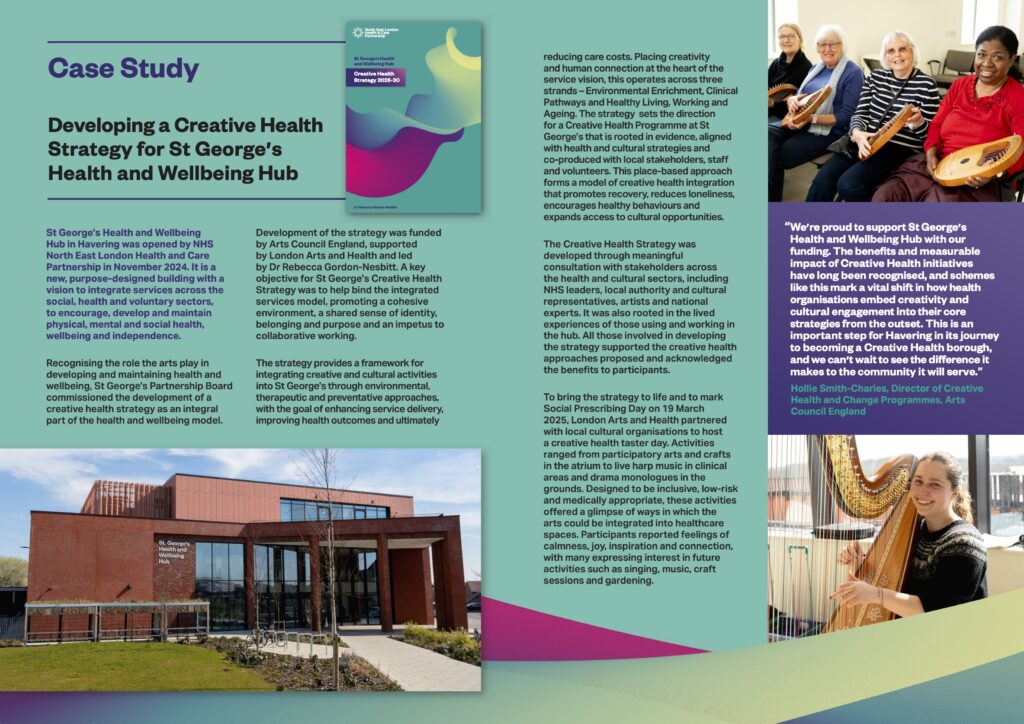 Colourful design spread with thumbnail of St George's Creative Health Strategy, an image of St George's Health and Wellbeing Hub and pictures of cultural activity happening within the hub.